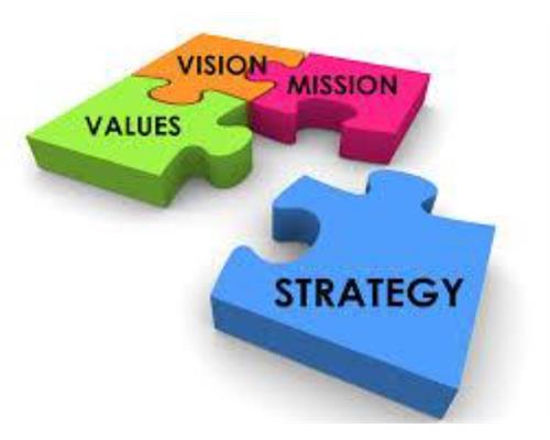 برنامه استراتژی